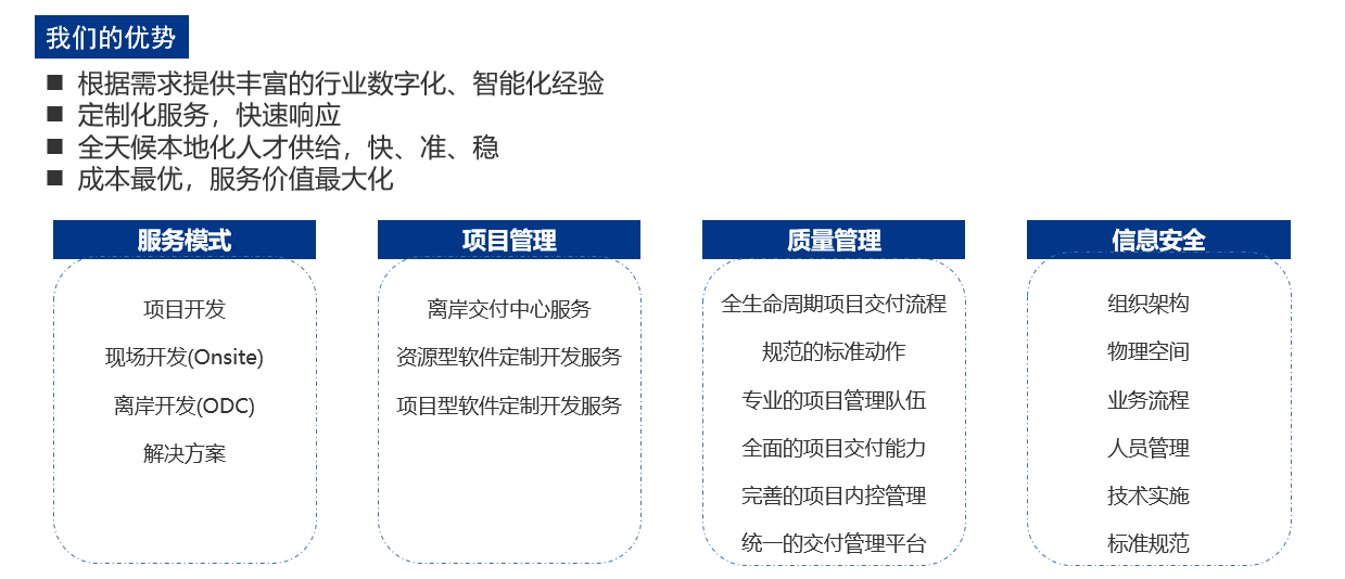 微信截图_20220216152029.png